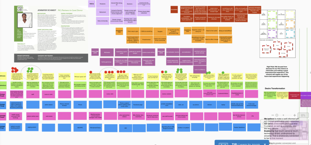 journey mapping map HJC