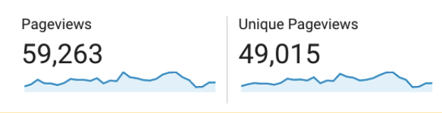 UA GA4 google analytics 4