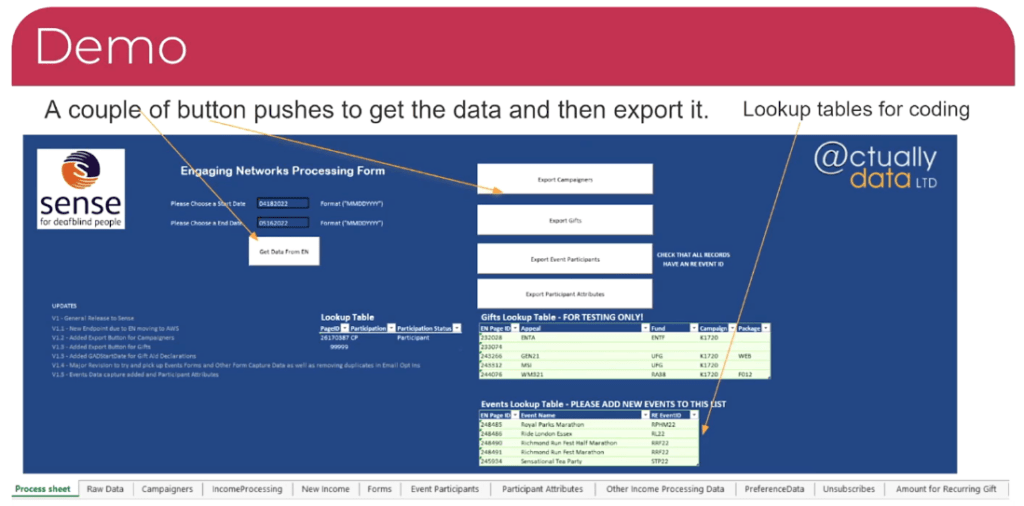 sense uk integrations case study