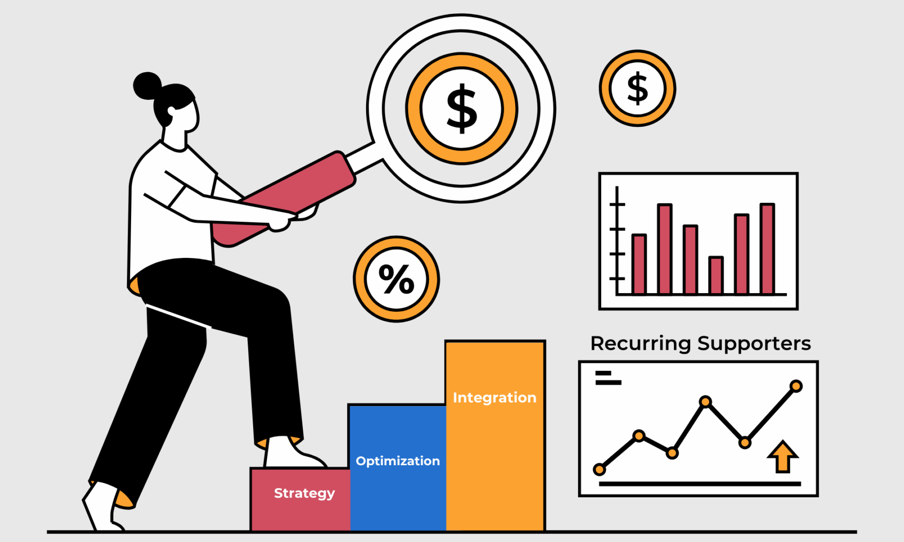 The Ultimate Fundraising Strategy Guide for 2026